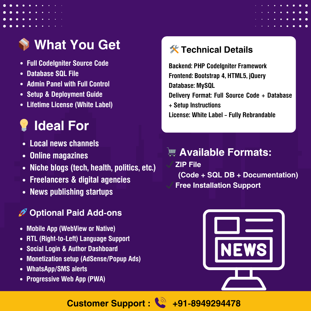 News Portal with Admin Panel – White Label Source Code (PHP CodeIgniter)