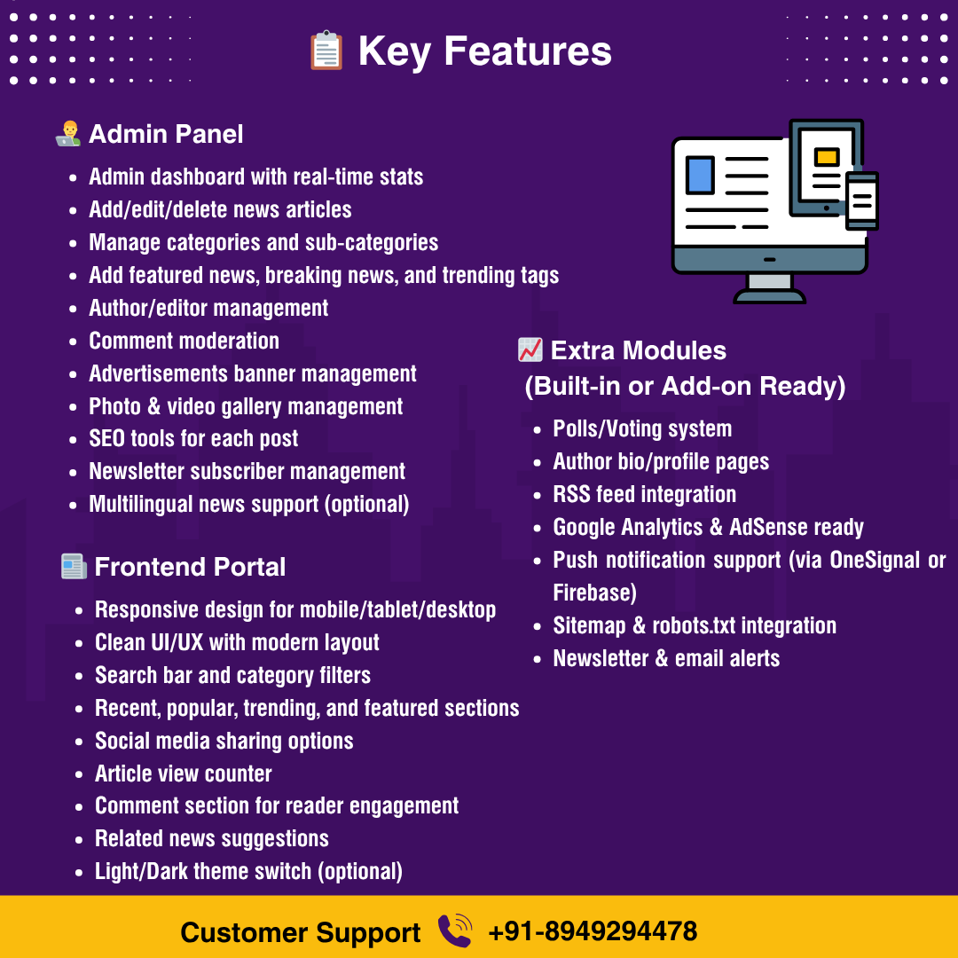 News Portal with Admin Panel – White Label Source Code (PHP CodeIgniter)