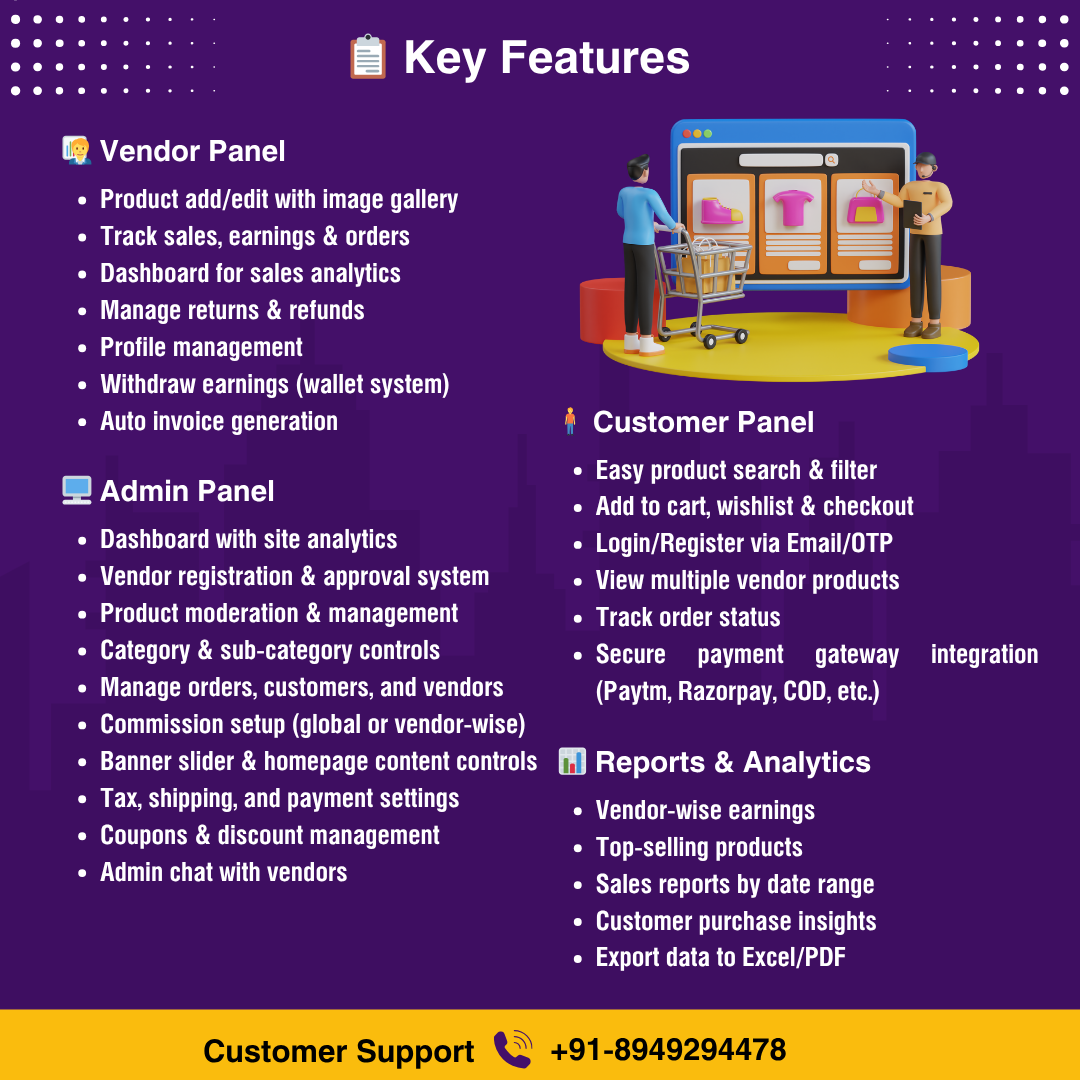 E-commerce Portal (Multi-Vendor) + Admin Panel – White Label Source Code (PHP Laravel)