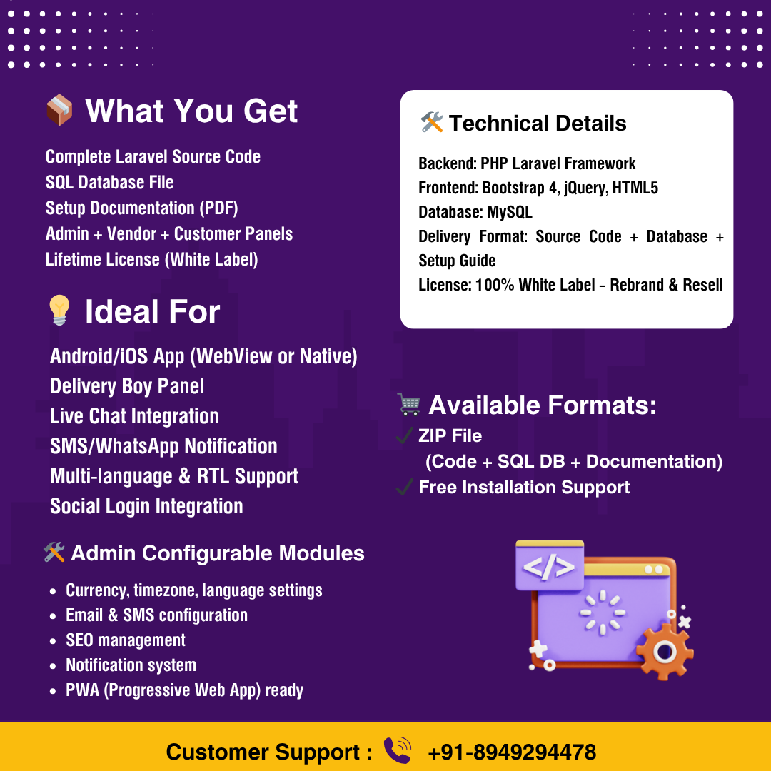 E-commerce Portal (Multi-Vendor) + Admin Panel – White Label Source Code (PHP Laravel)